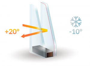 Double Glazing Services in Aldgate | Installation & Repairs